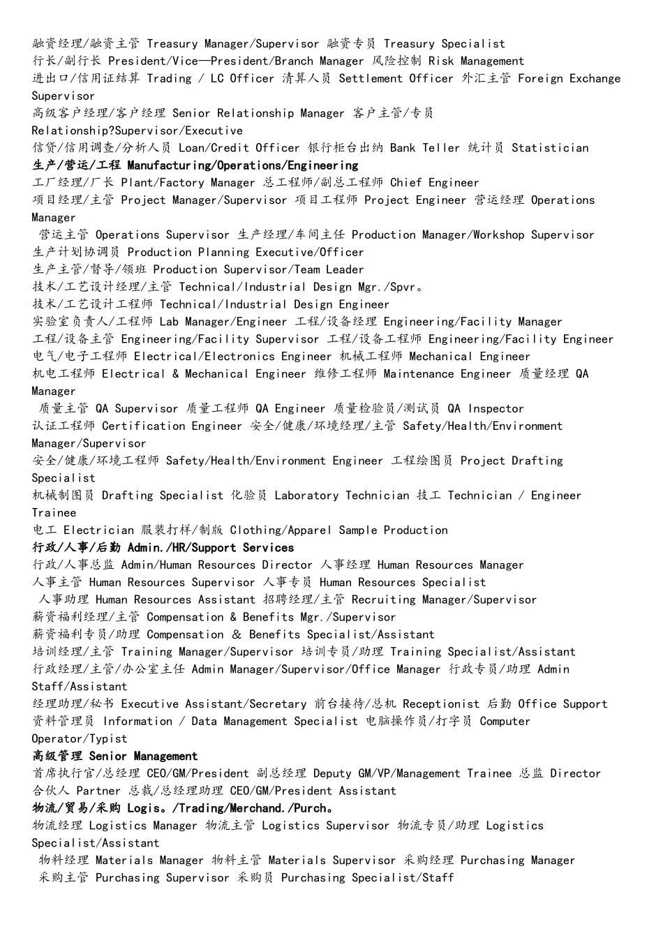 软件开发团队中各个成员的英文简称_第3页