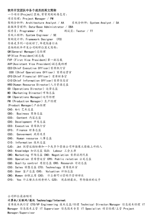 软件开发团队中各个成员的英文简称