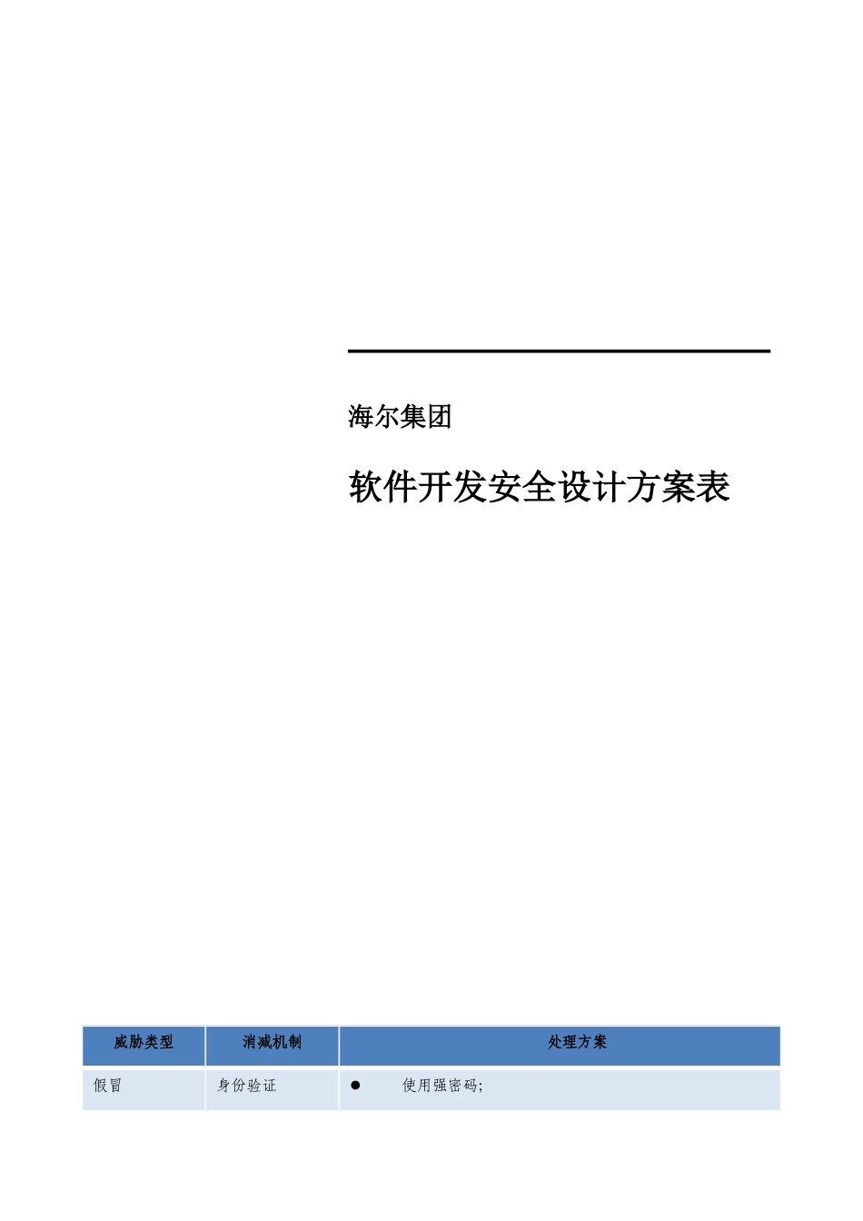 软件开发安全设计专项方案表_第1页