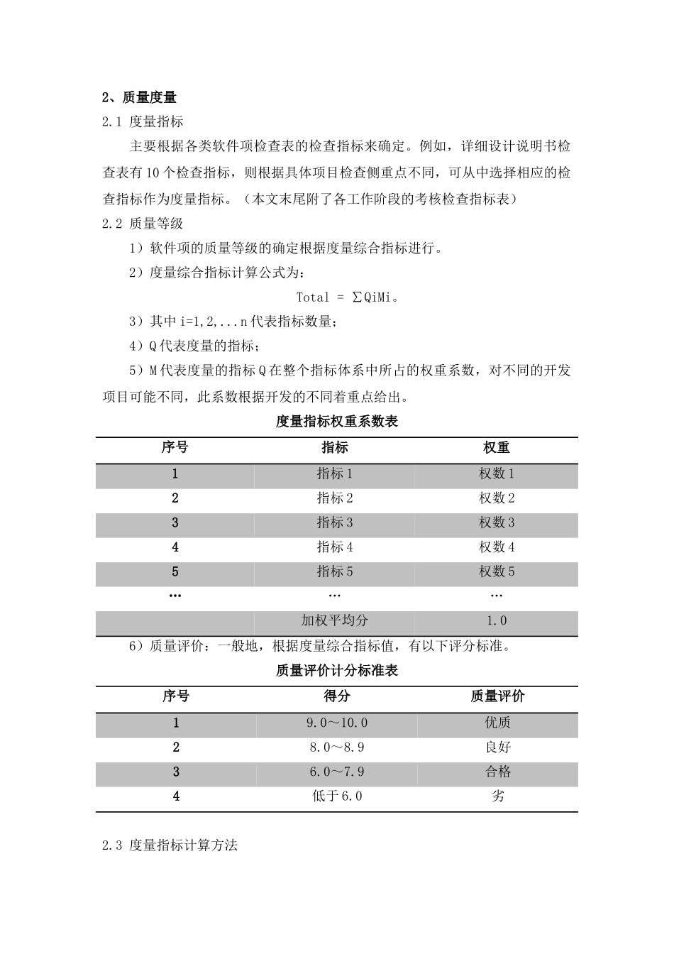 软件开发度量及考核方法_第2页