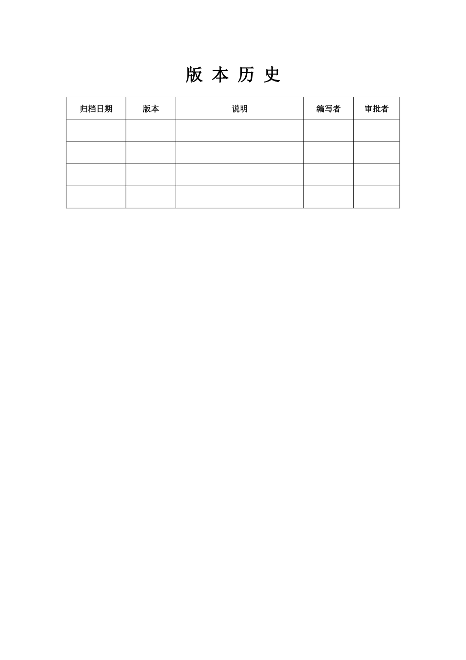 软件开发综合项目验收总结报告_第3页