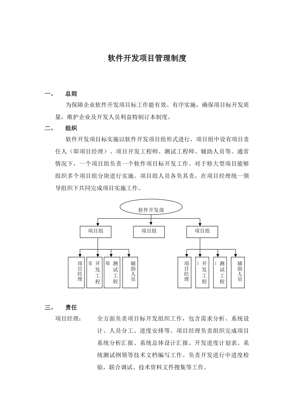 软件开发综合项目管理新规制度_第1页