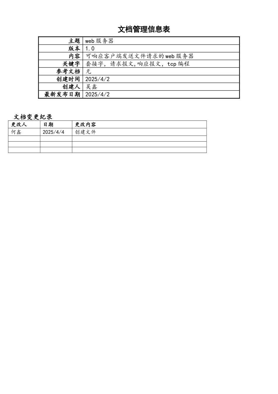 软件开发设计文档实用模板_第2页