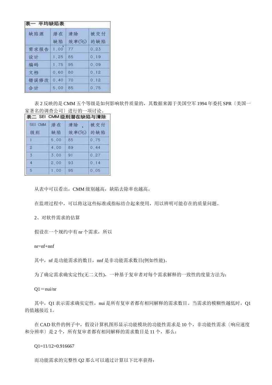软件开发质量和风险的定量监理_第3页