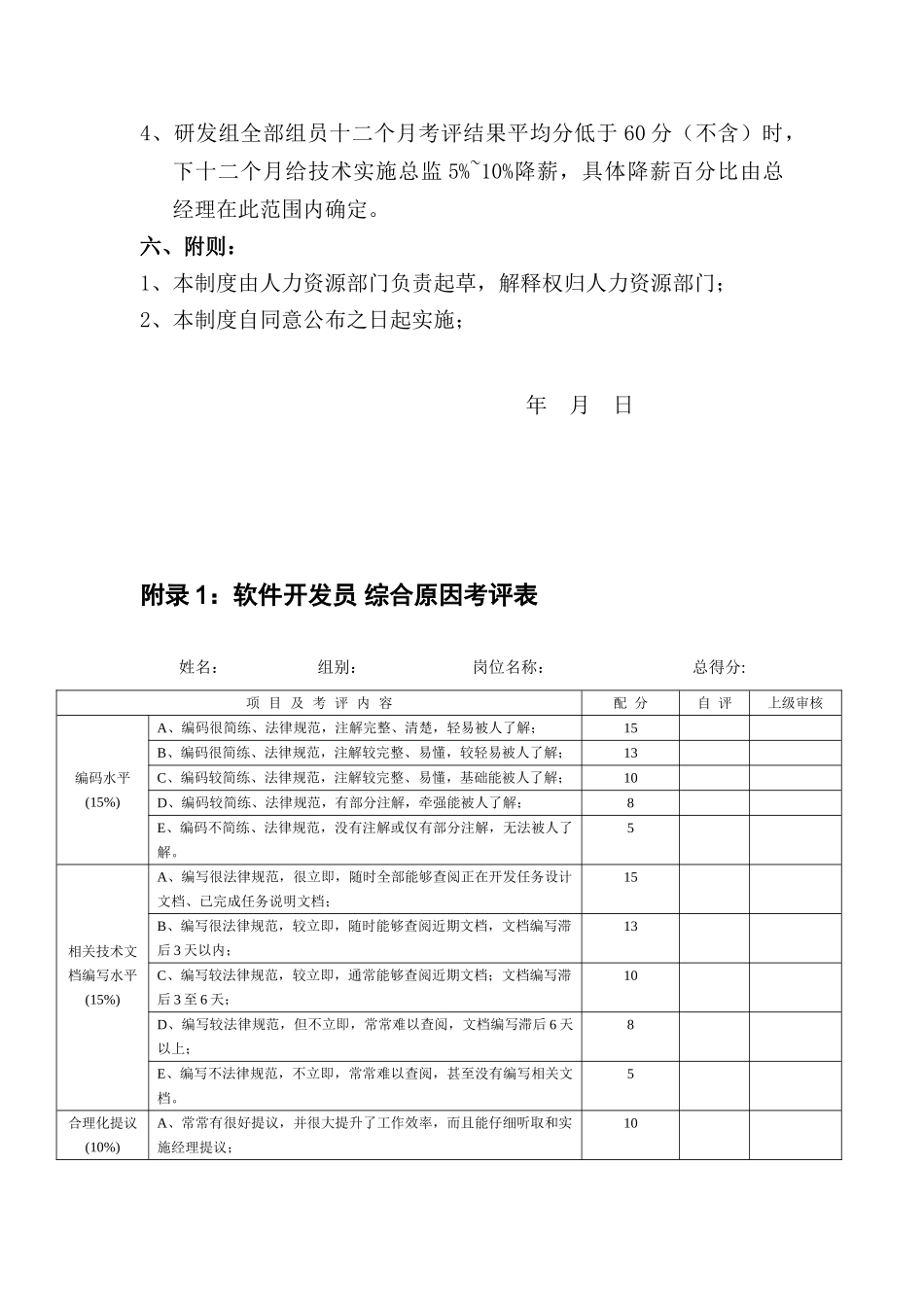 软件开发部绩效管理考核专项方案_第3页