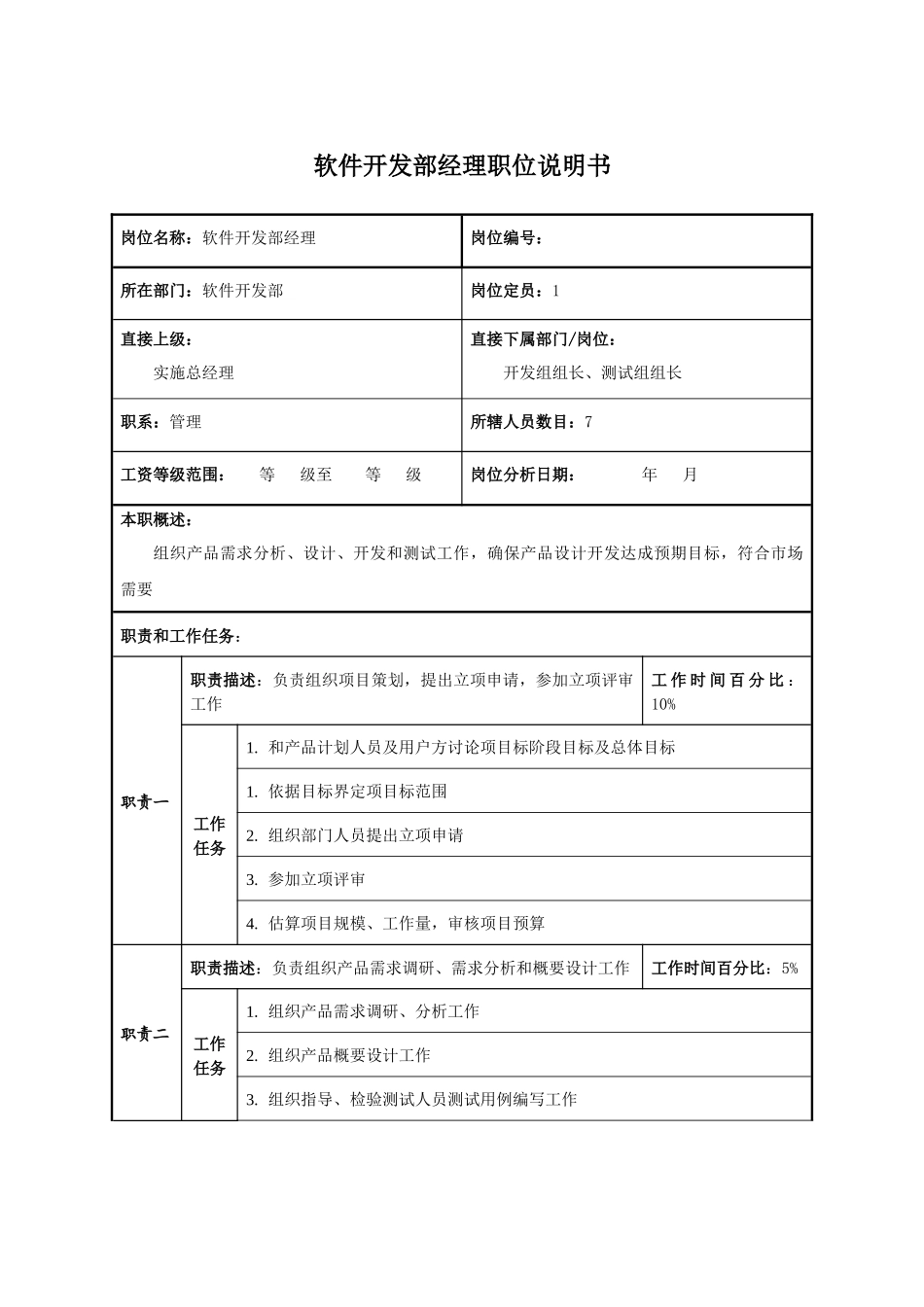 软件开发部经理职位说明指导书_第1页