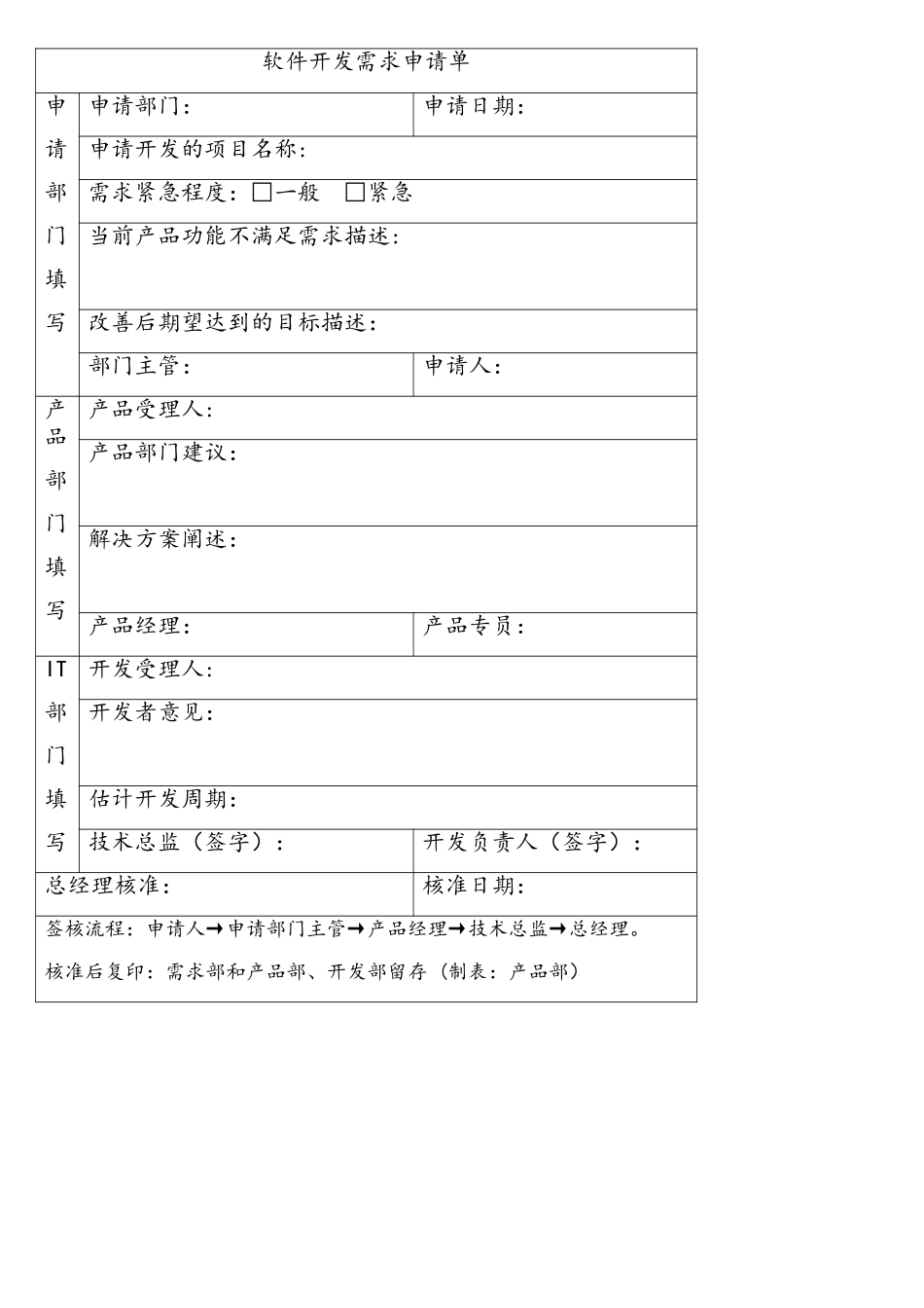 软件开发需求申请单_第1页