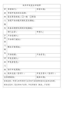 软件开发需求申请单
