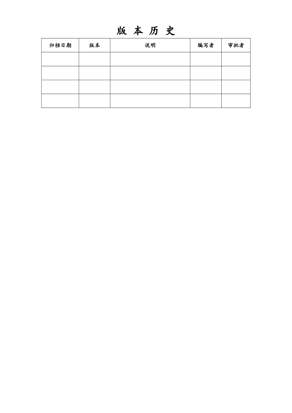 软件开发项目验收报告_第3页