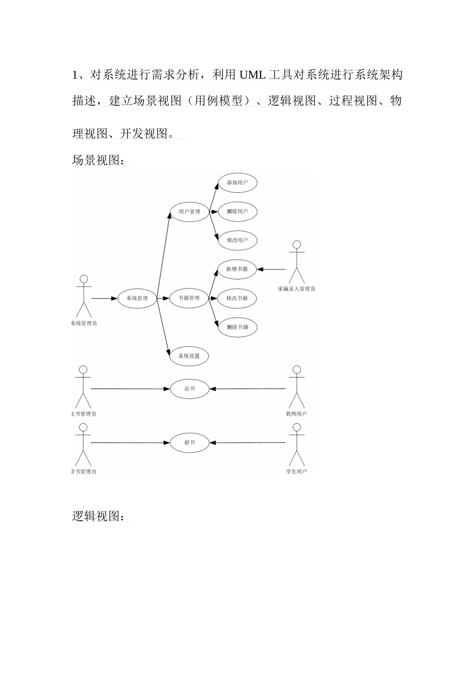 软件标准体系结构实验三_第3页