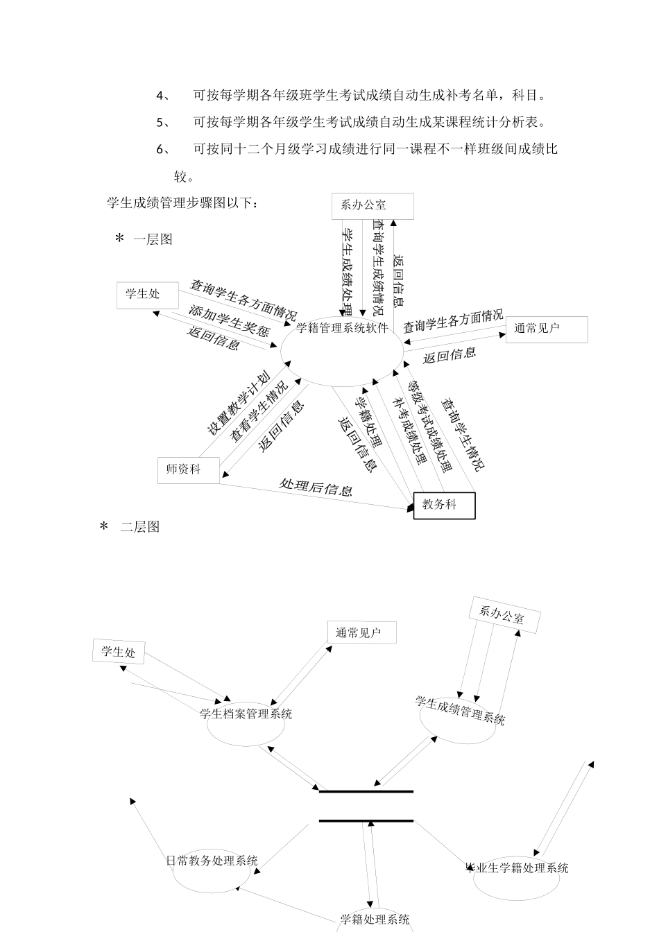 软件标准体系结构案例_第3页