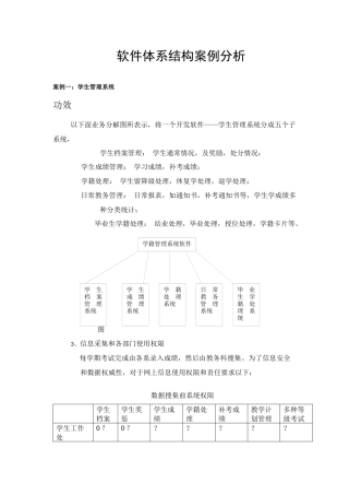 软件标准体系结构案例
