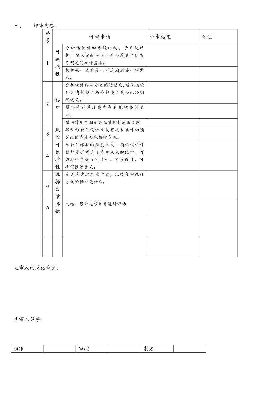 软件概要设计评审报告-模版示例_第2页