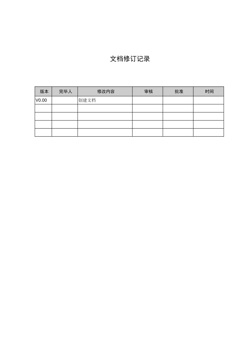软件概要设计说明书_第2页