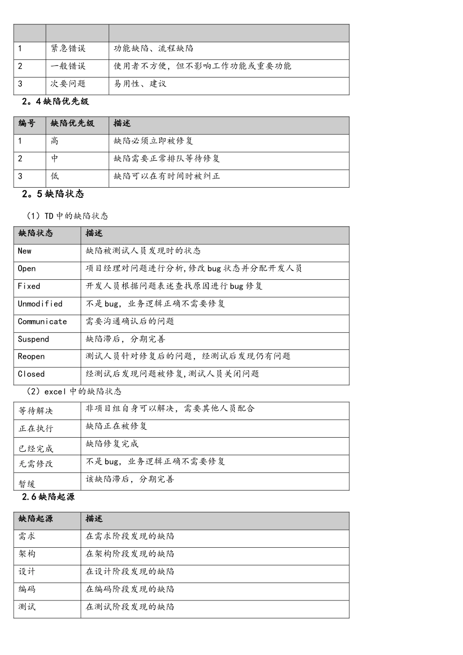 软件测试--缺陷类型划分_第3页