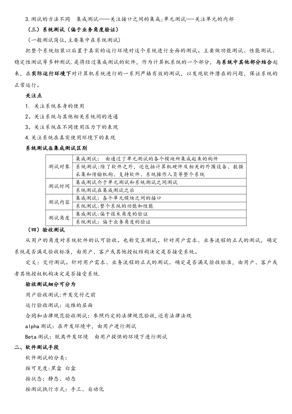 软件测试基础课程—慕课网_第3页
