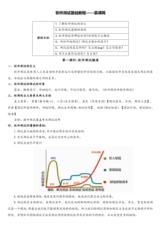 软件测试基础课程—慕课网