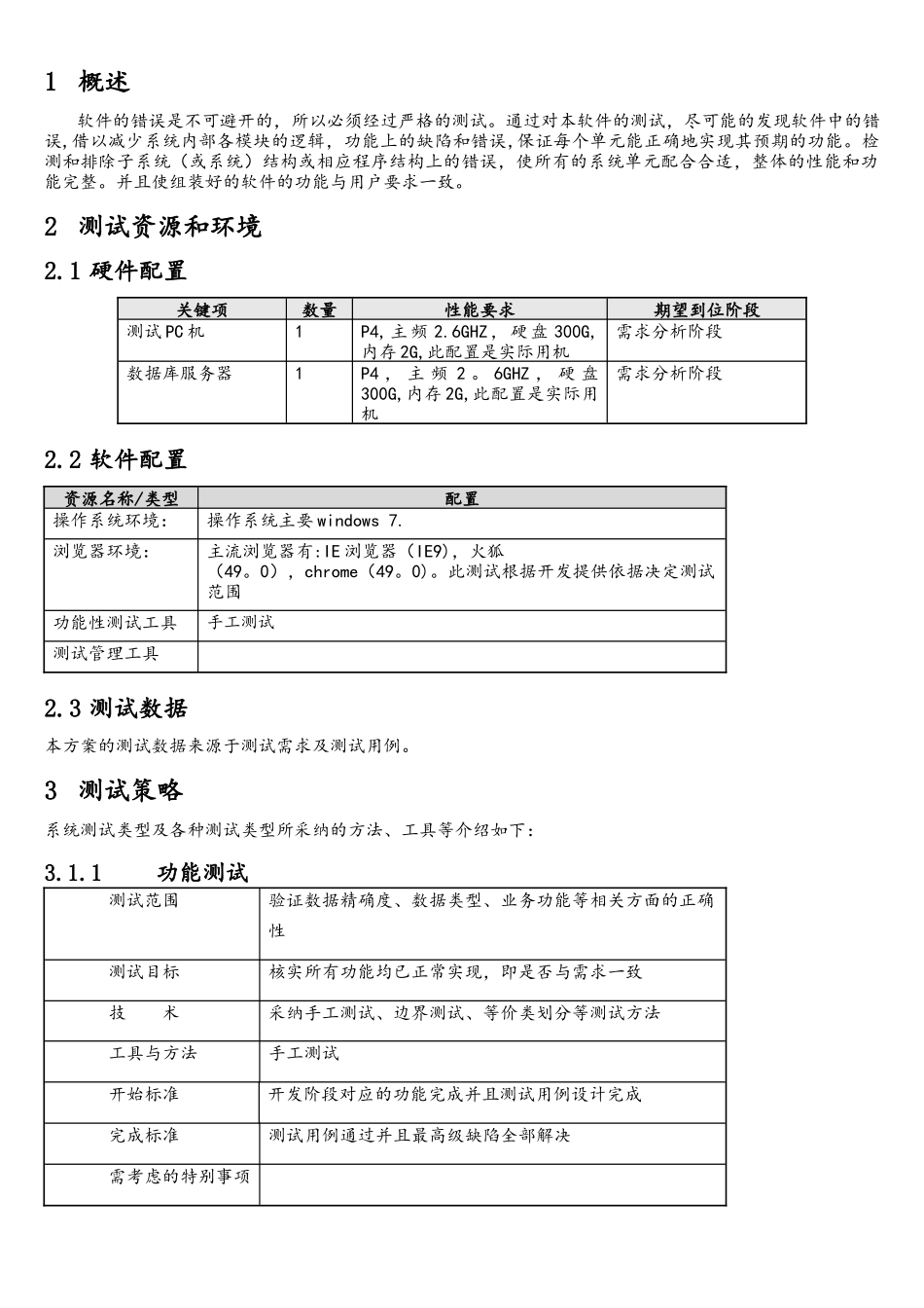 软件测试测试方案1_第3页