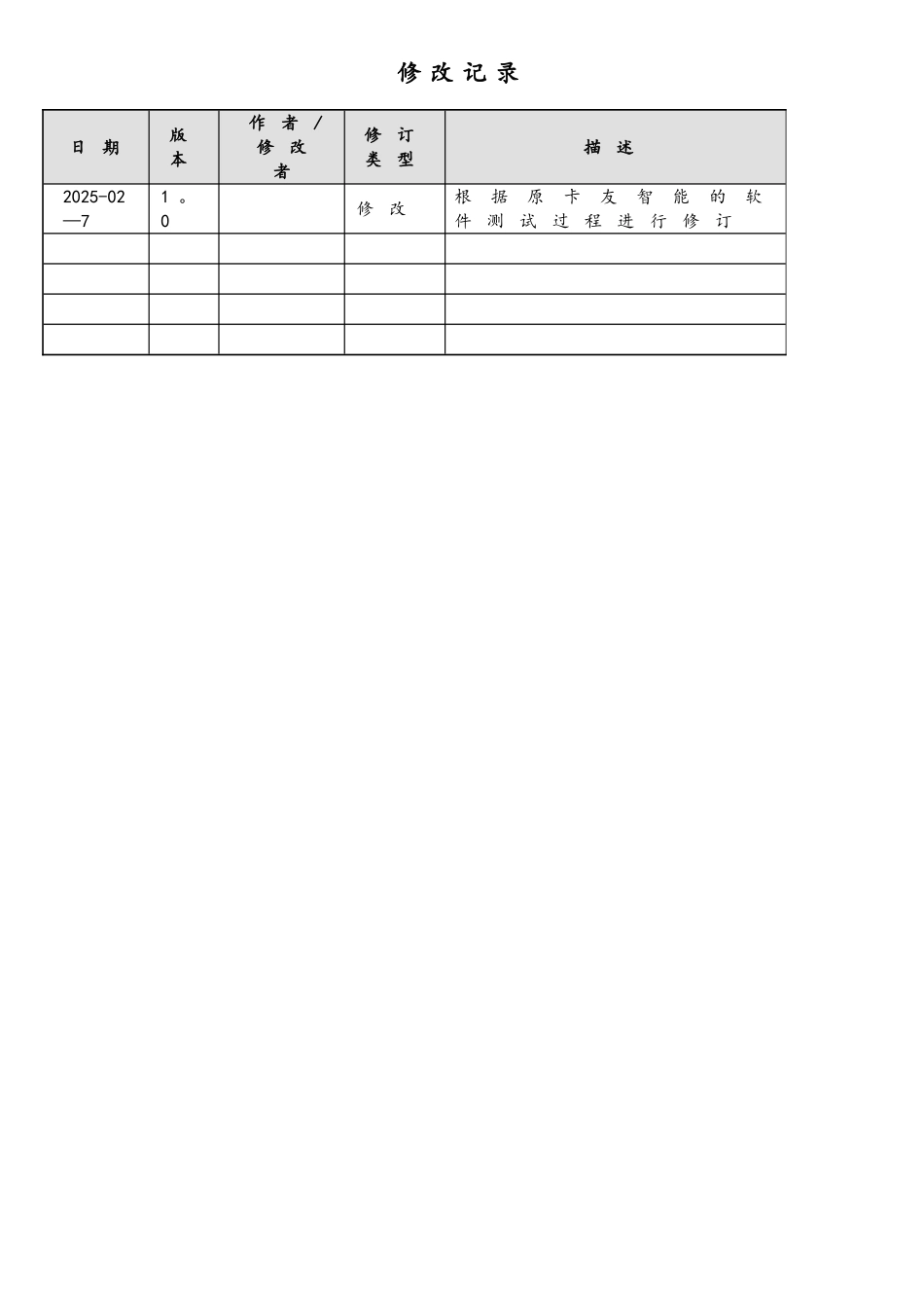 软件测试管理规范标准_第2页