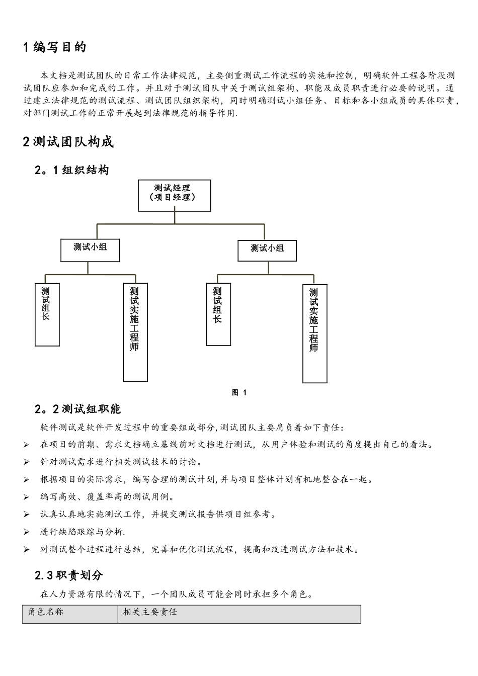 软件测试管理规范流程-V1.0_第3页