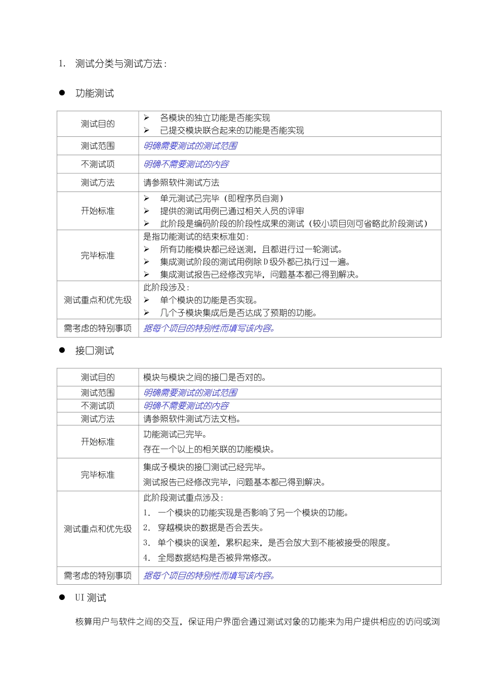 软件测试计划模板_第3页