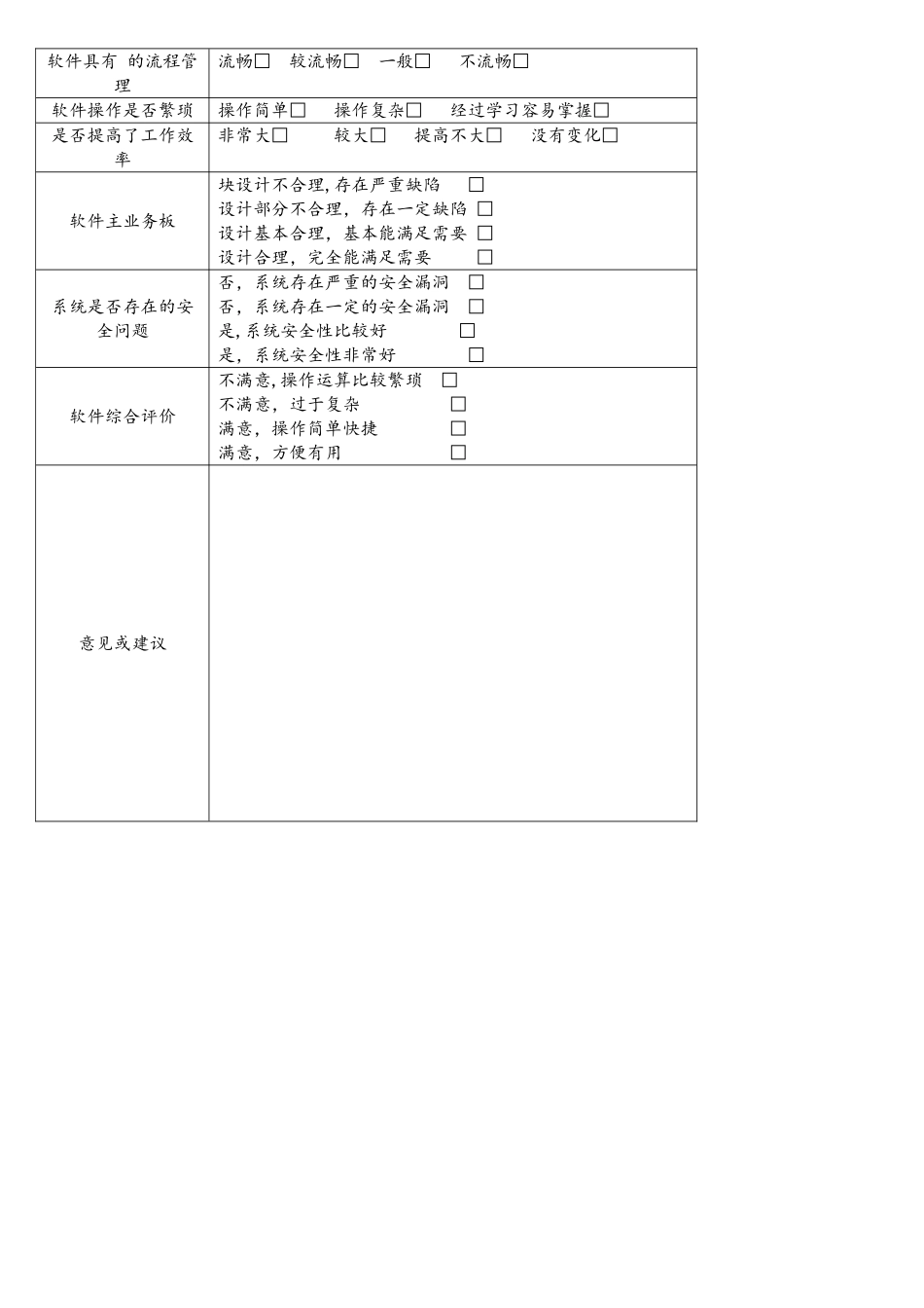 软件用户意见调查表_第2页