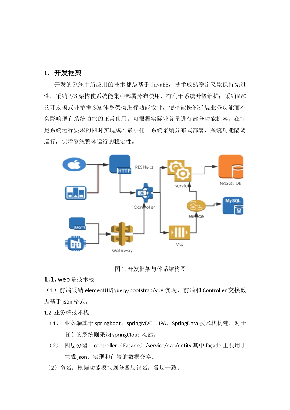 软件的技术方案设计_第2页
