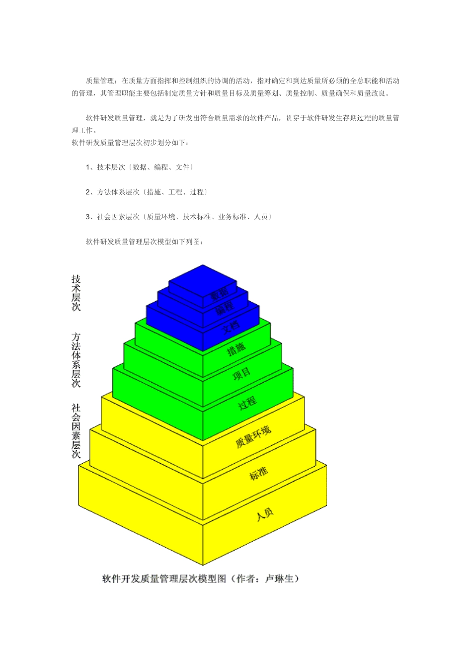 软件研发质量管理层次模型_第2页