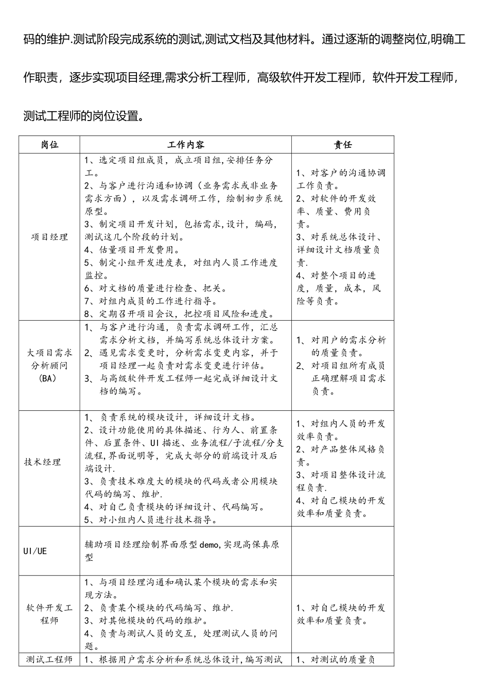 软件研发部管理制度_第3页