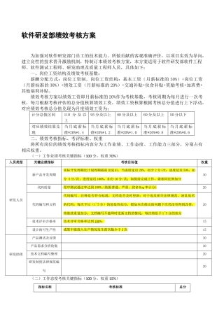 软件研发部绩效考核办法