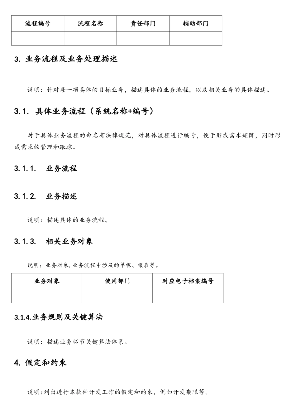 软件系统业务需求说明书模板_第3页