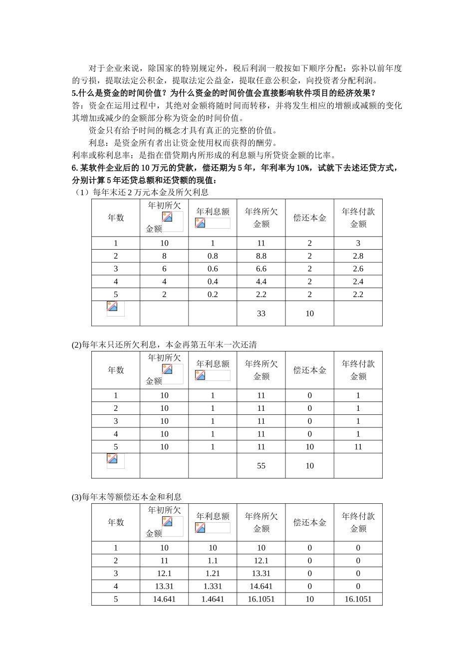 软件经济学作业三_第3页