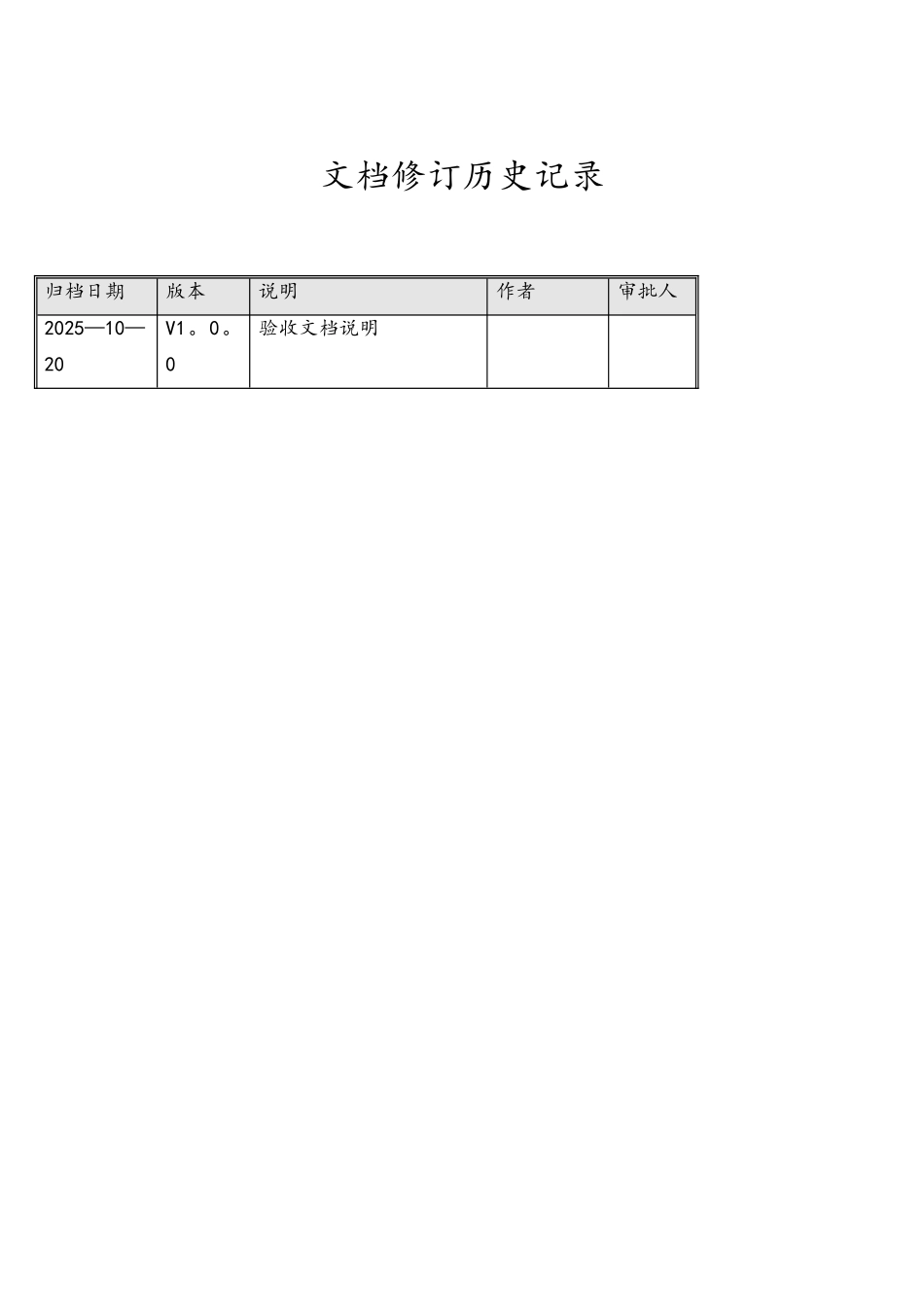 软件系统项目验收报告_第2页