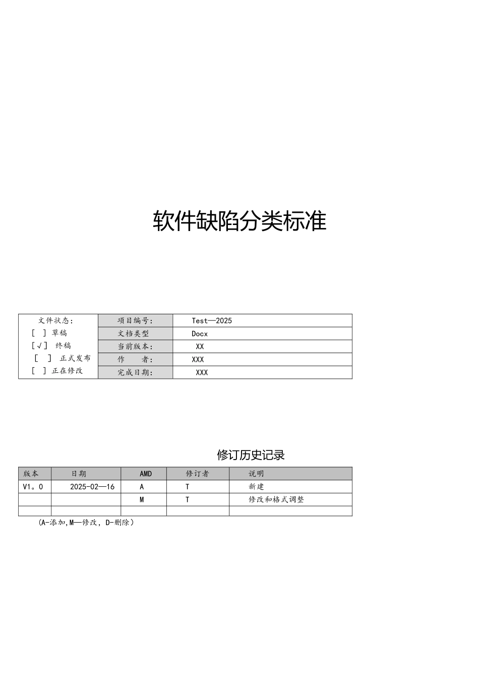 软件缺陷分类标准_第1页