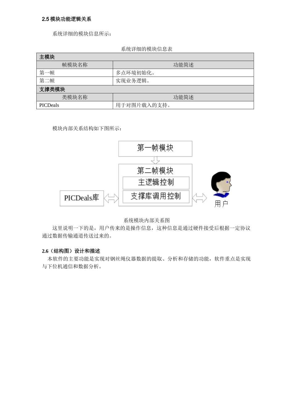 软件著作权-设计说明书范本(二)_第3页