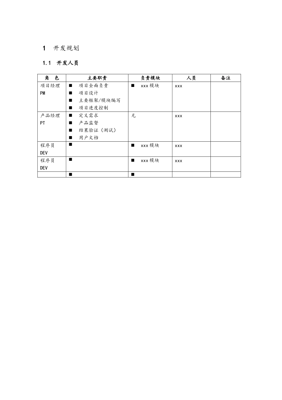 软件设计文档模板_第3页