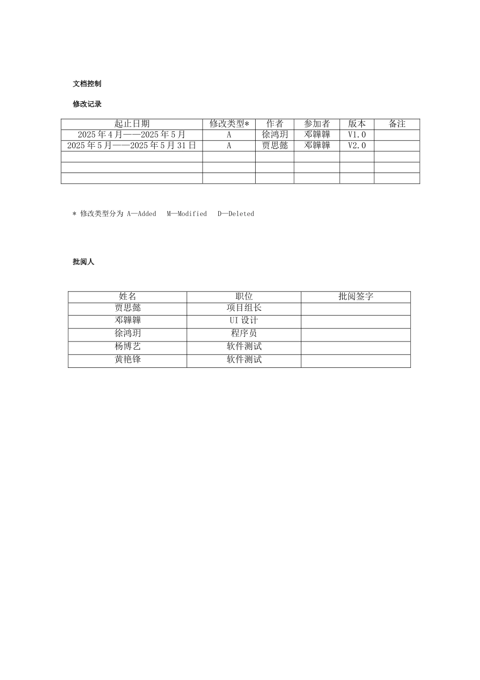 软件说明书模板_第2页