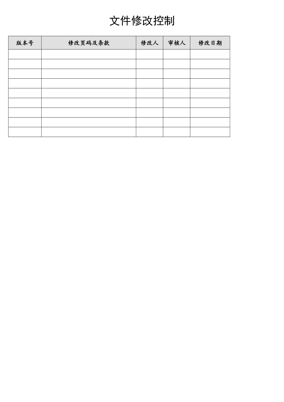 软件过程源代码编写规范_第2页