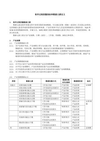 软件过程度量指标和数据元素定义