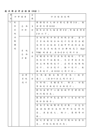 软件部分技术评分标准