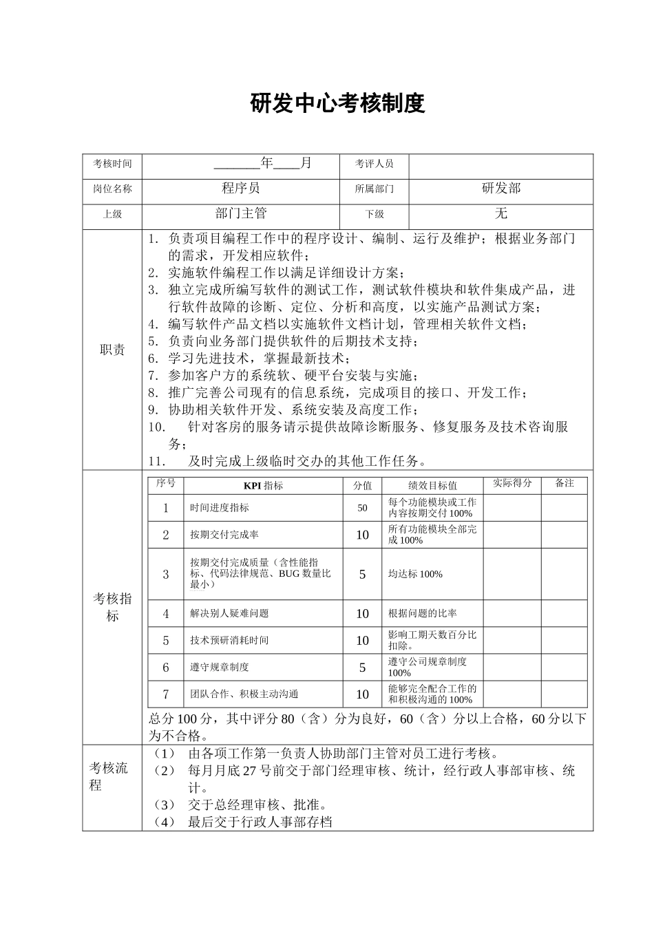软件部提成制度-实用资料_第2页