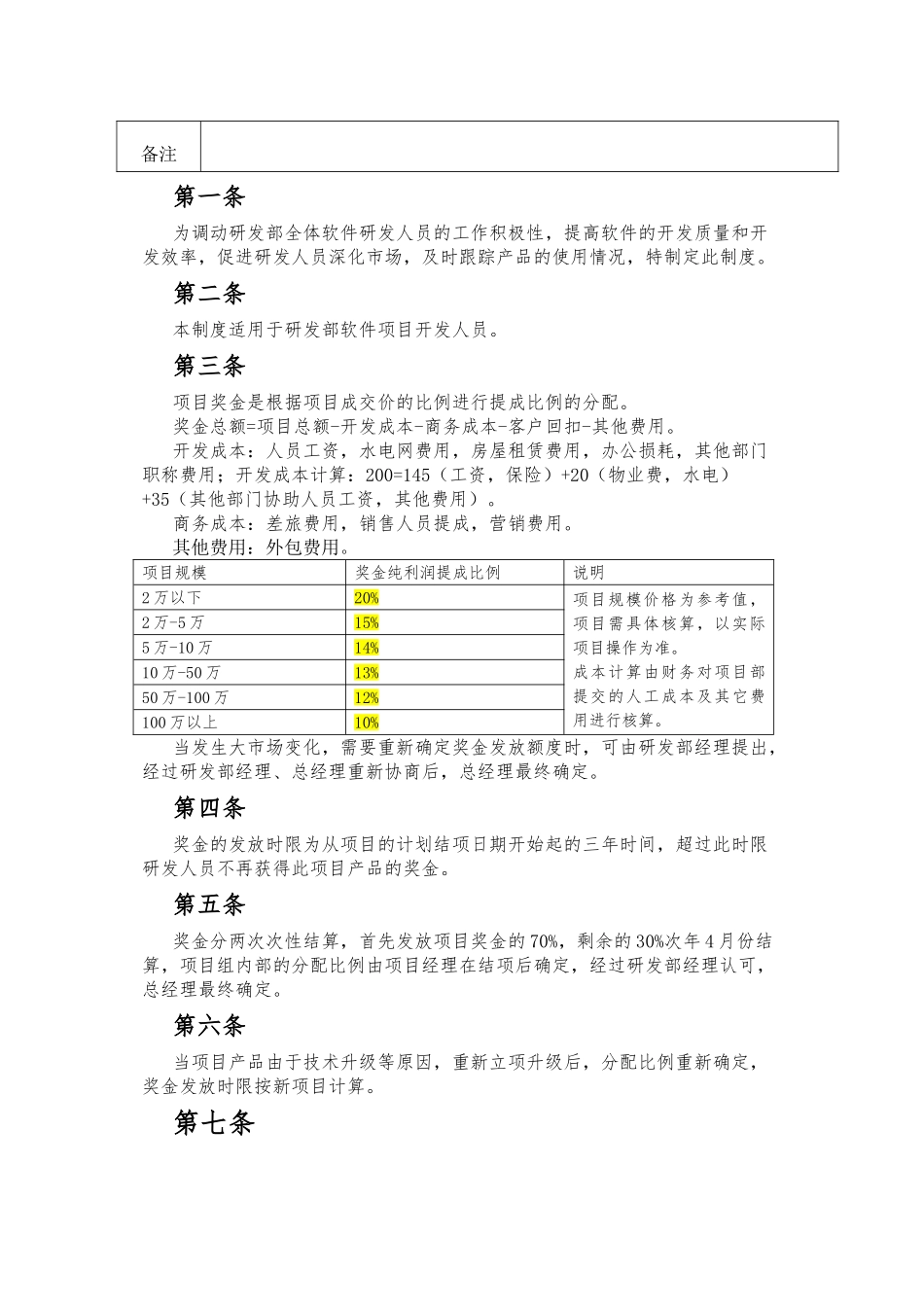 软件部提成制度-实用资料_第3页