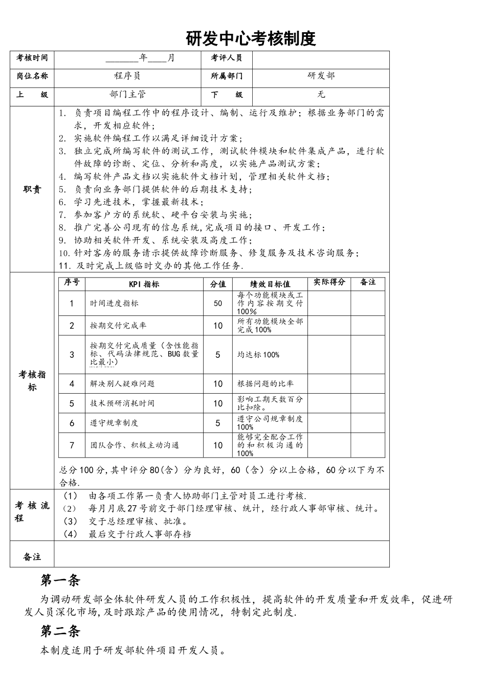 软件部提成制度-_第1页