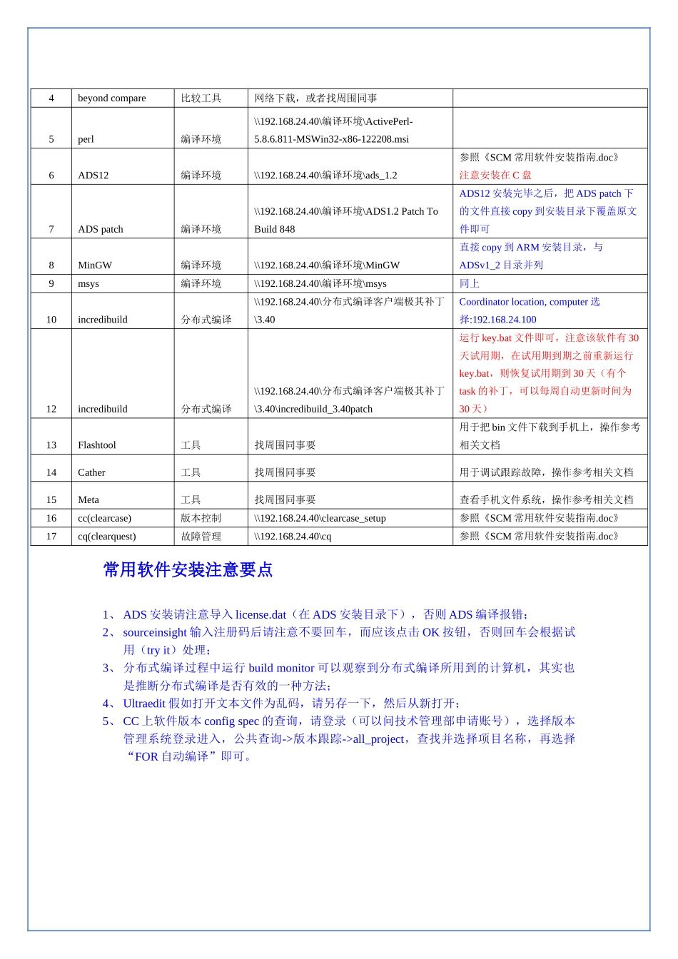 软件部新员工培训期计划_第2页