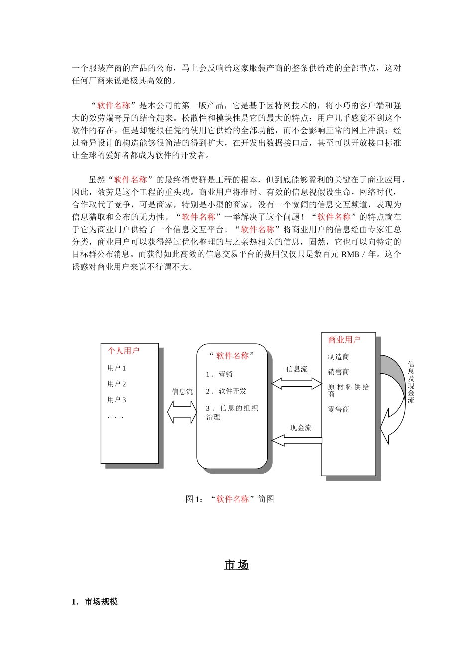 软件销售平台的商业计划书_第3页