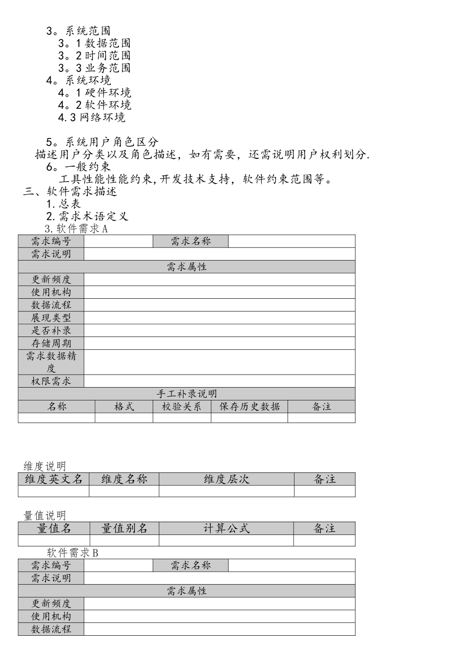 软件需求分析设计文档_第3页