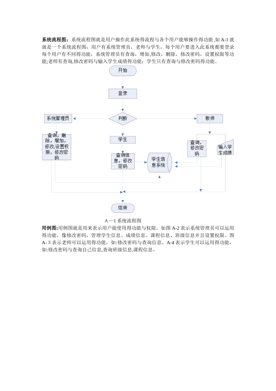 软件需求分析说明书_第3页