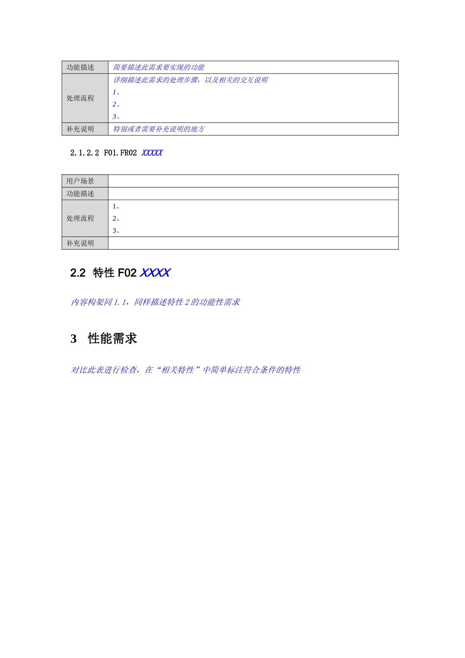 软件需求文档(模板)_第3页