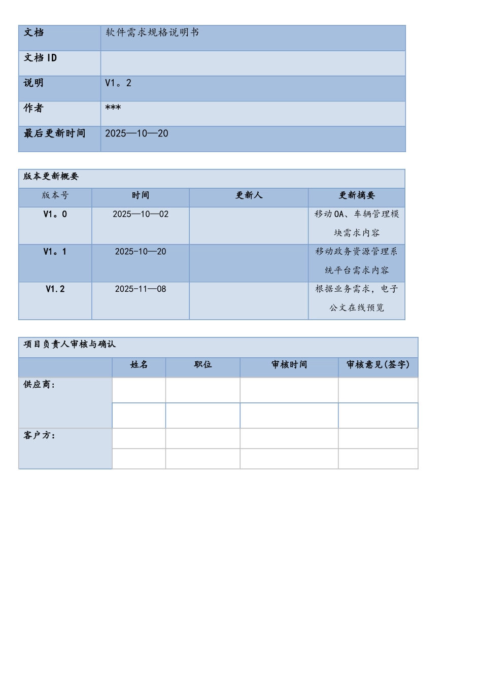 软件需求规格说明书模板(超详细的哦)_第2页