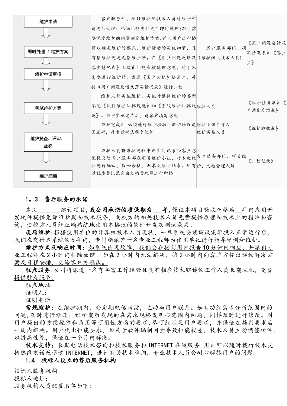 软件项目售后服务与培训方案_第2页